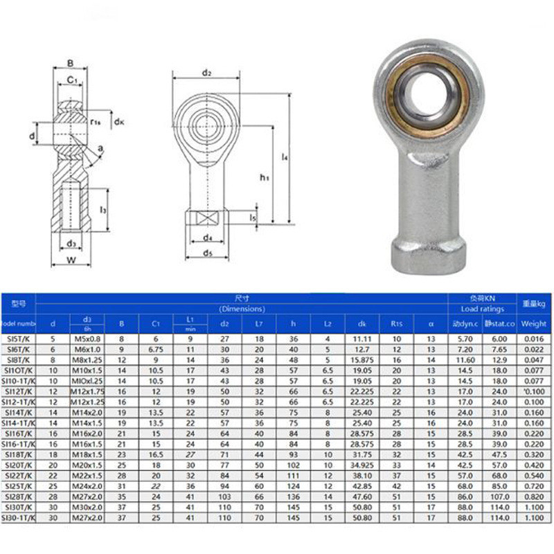 POS16 막대기 끝 베어링, 남성 실과 M16 6mm 구멍 크기가 크롬 강철