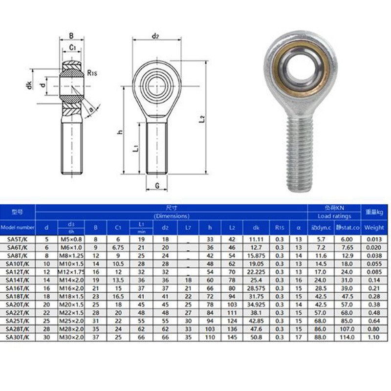 POS16 막대기 끝 베어링, 남성 실과 M16 6mm 구멍 크기가 크롬 강철